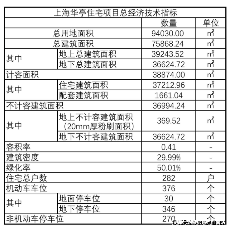 嘉定区网站建设服务热线_嘉定区12345政府服务热线