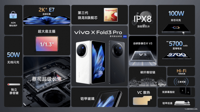 先旗舰后折叠 更纯粹的vivo X Fold3系列旗舰折叠新品来了！-锋巢网