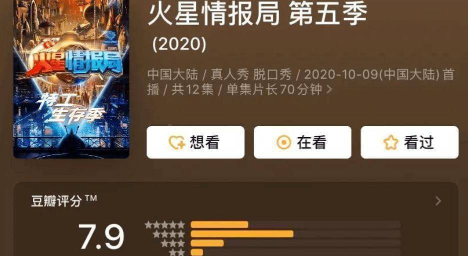 社会性议题情感洞察解析火星情报局第五季为何能高开暴走
