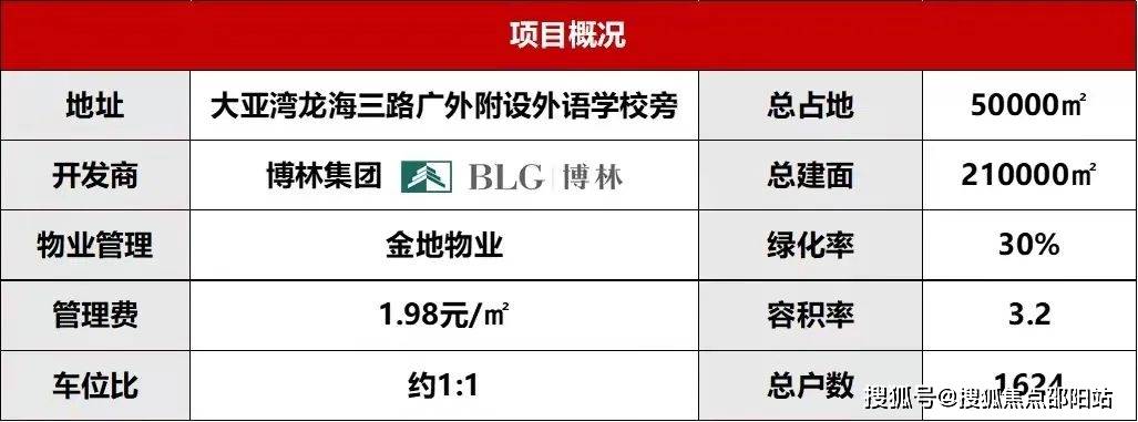 博林腾瑞售楼处电话首页网站惠州博林腾瑞售楼中心欢迎您地址价格户型