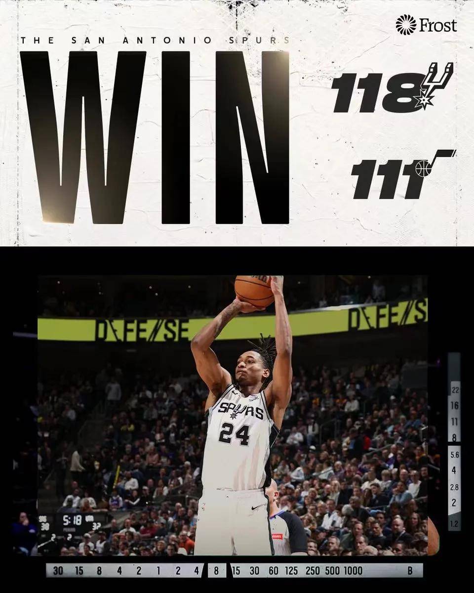 原创什么黄蜂赢了那看来得发力了