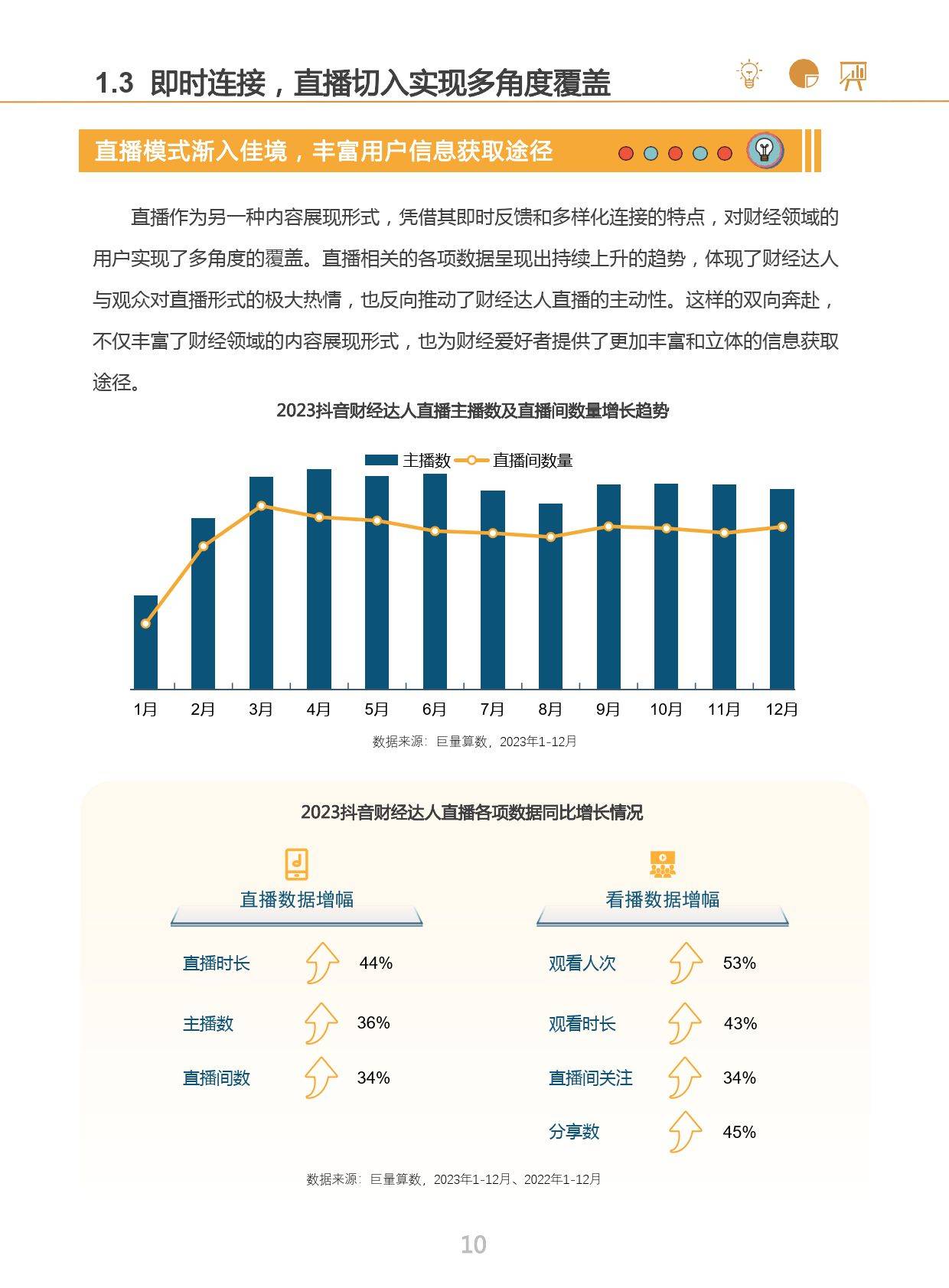 2024抖音财经内容生态报告(附下载)