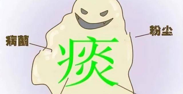 呼吸道_症状_黏液