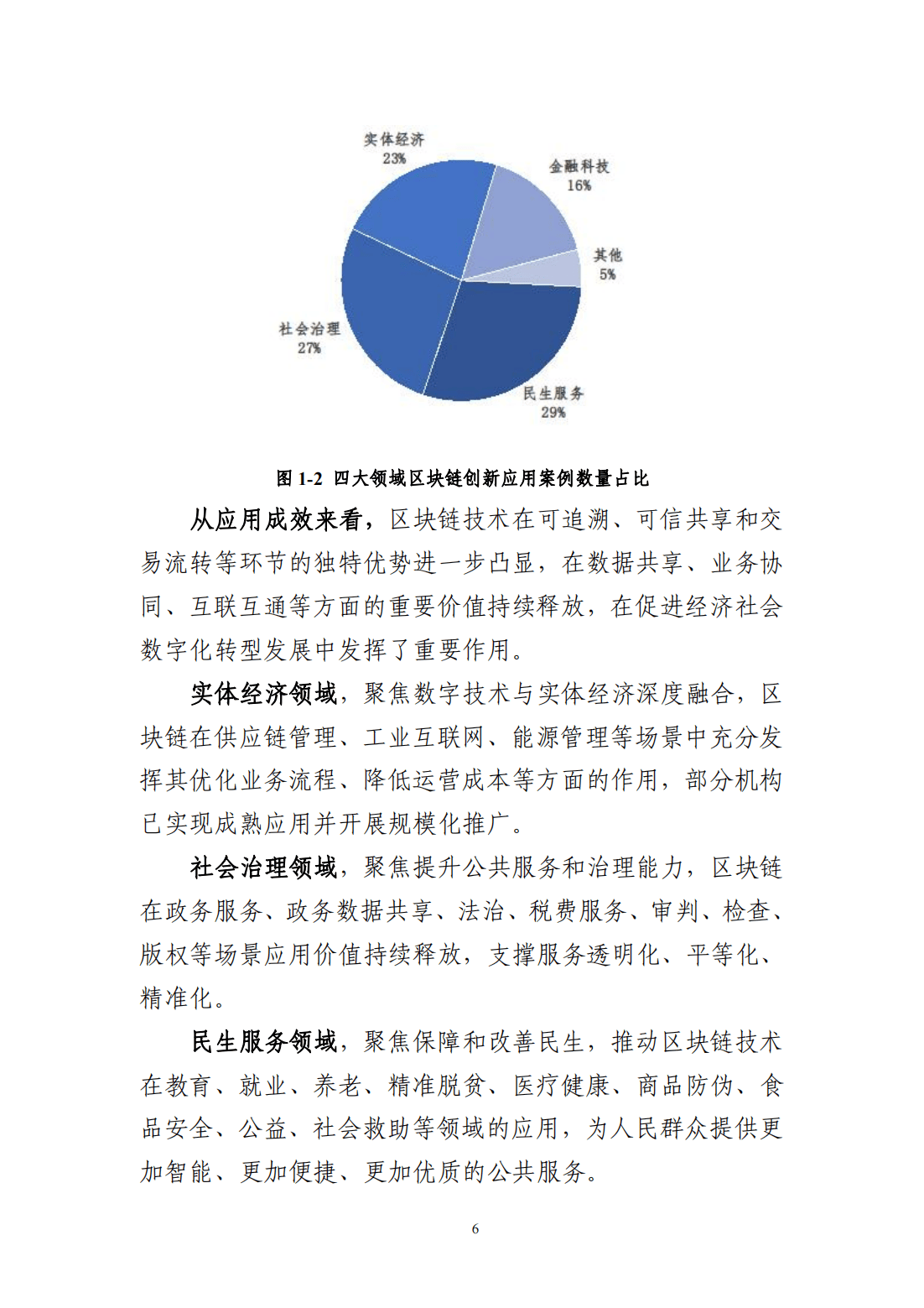中国区块链金融展会时间（2021年区块链金融峰会）《2021年区块链博览展会》