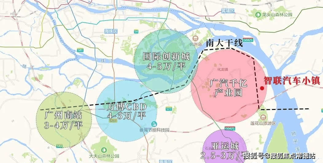 开发商直销广州智联汽车小镇