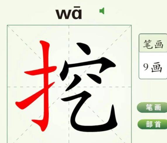 原创这个在新华字典中查不到的字搲却几乎人人都在用都在说