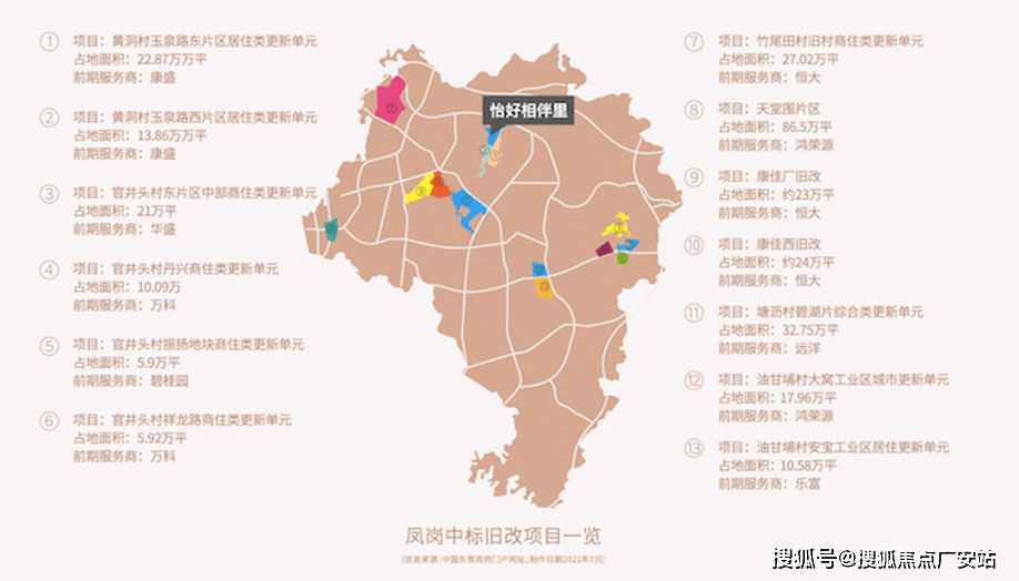 怡好相伴里东莞怡好相伴里首页网站丨怡好相伴里楼盘详情价格户型配套