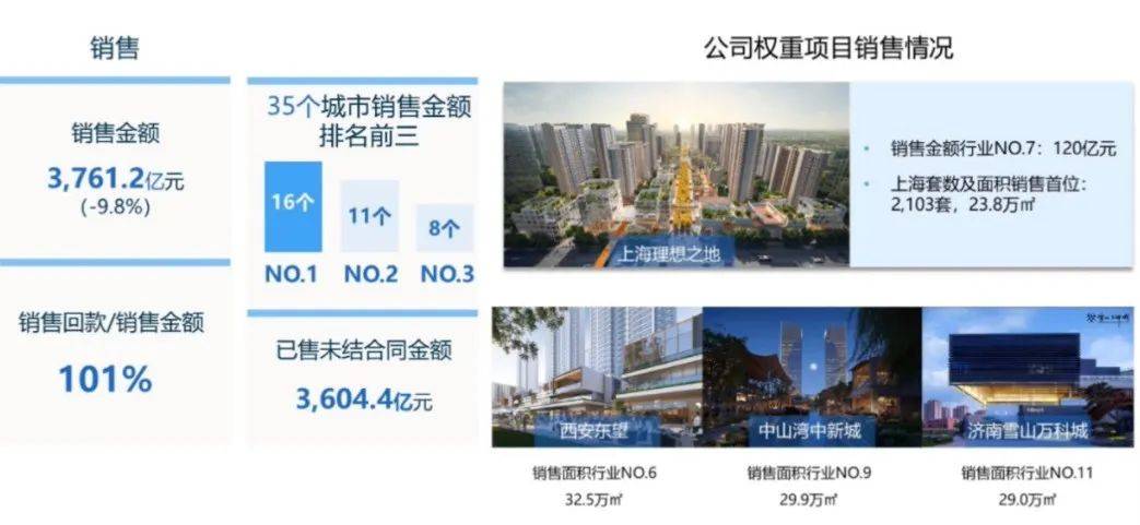 万科郁亮谈发展：只要提供好房好服务，万科就会有未来