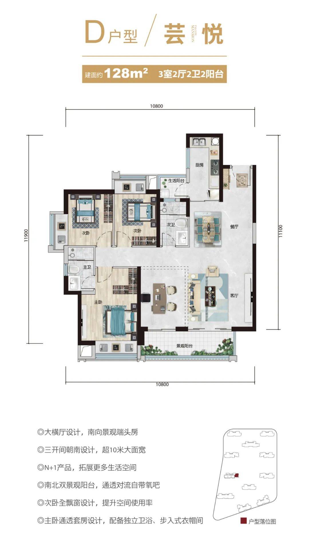 昆明富康城紫悦府深度评测户型图交房时间楼盘详情售楼部电话