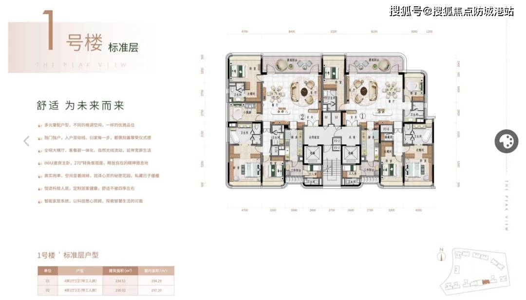 侨鑫汇景台(广州侨鑫汇景台)侨鑫保利汇景台首页网站