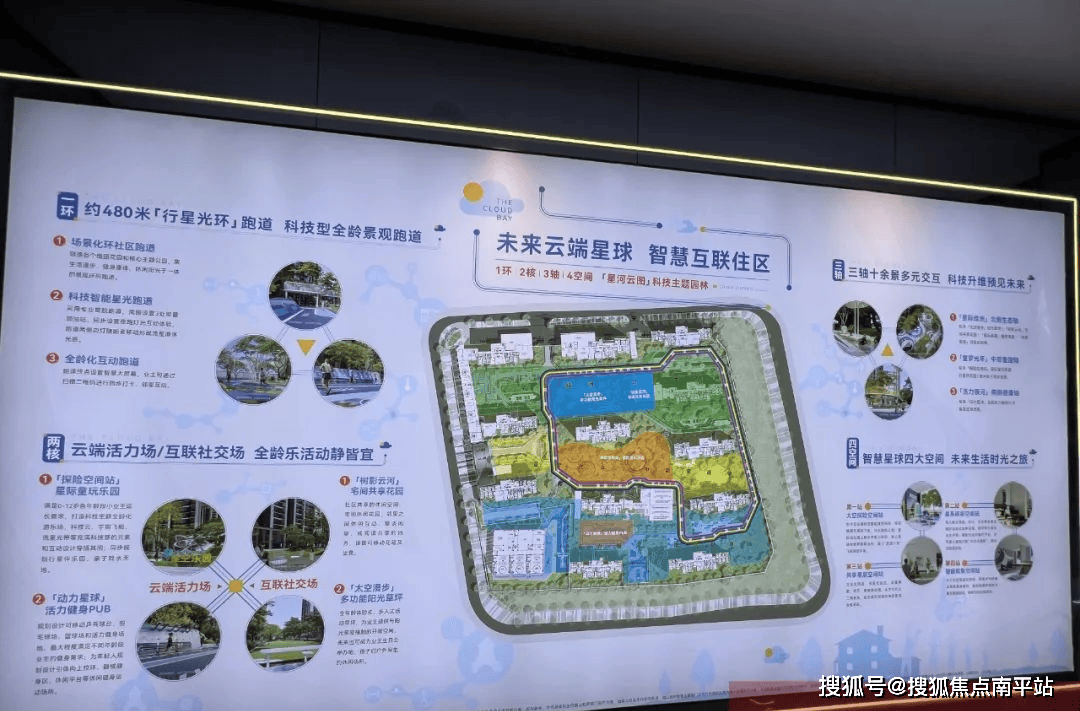 厦门环东悦云湾云湾环东悦云湾售楼部电话户型分析开盘价格2024楼盘