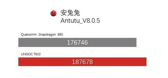 紫光展锐t610平台4g安卓核心板方案定制开发
