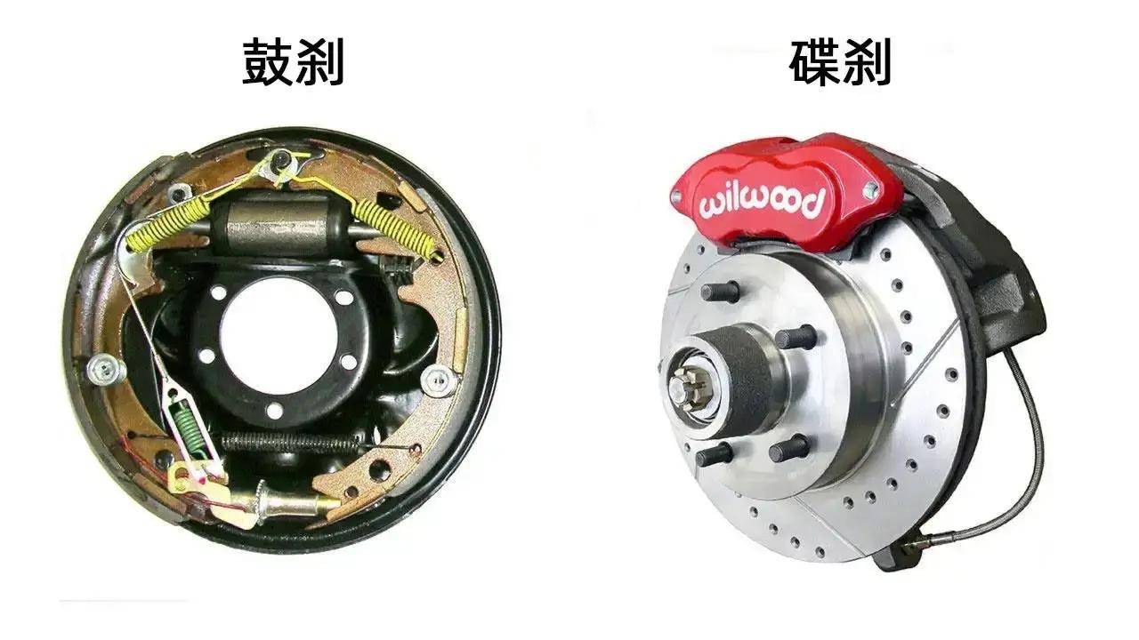 制动原理不同鼓刹是从内部增加摩擦力,通过把刹车鼓安装在车轮上,随着