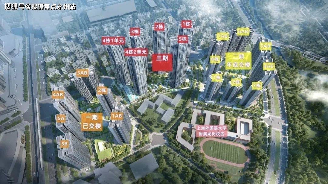 仁恒公园世纪龙岗仁恒公园世纪楼盘详情仁恒公园世纪房价户型小区环境