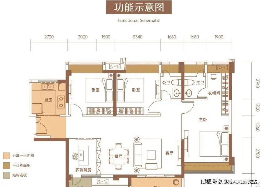 佳境康城中山坦洲佳境康城欢迎您佳境康城房价户型
