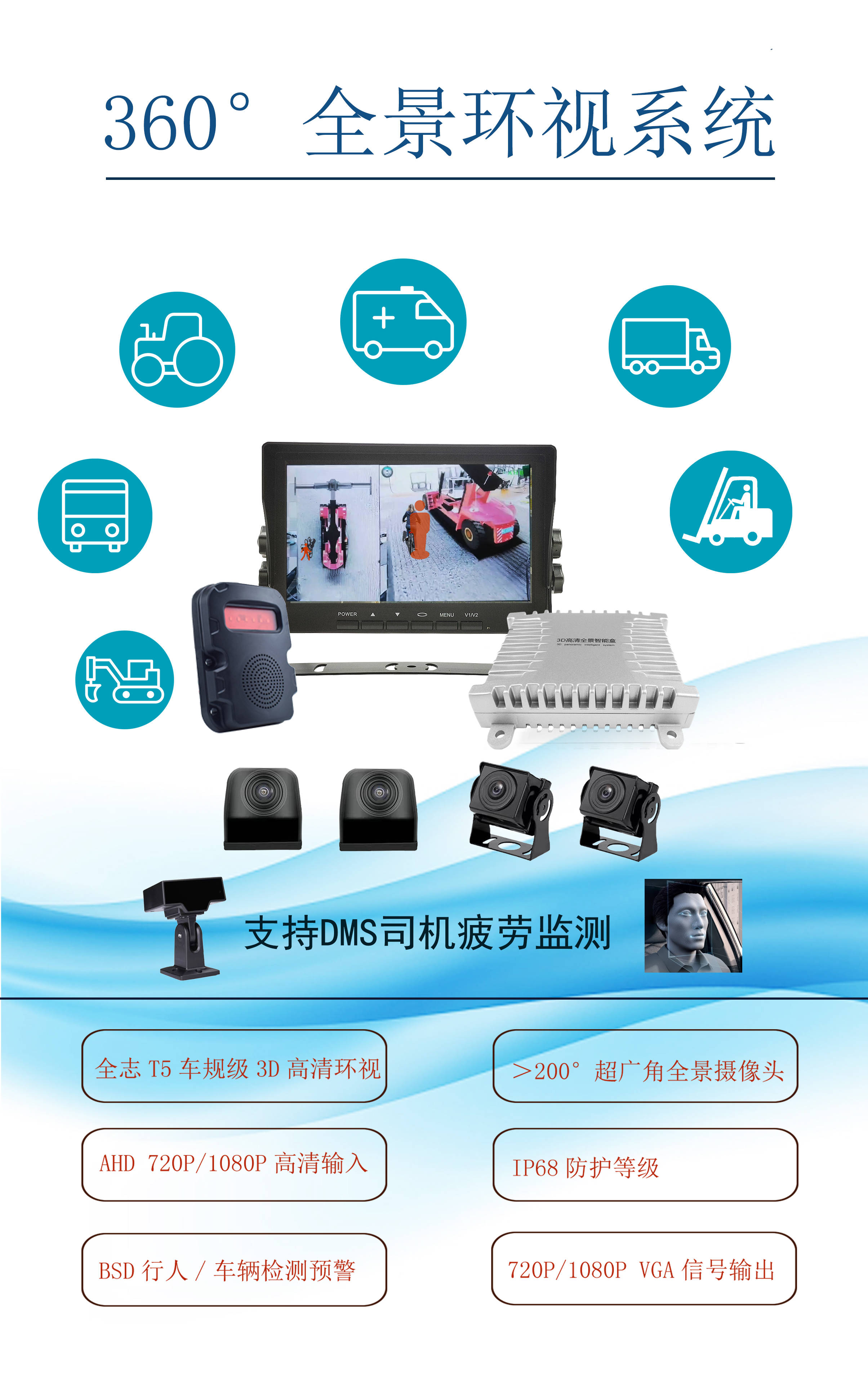 铁路货场货运正面吊车,汽车吊,堆高机,牵引车人机安全防撞智能预警