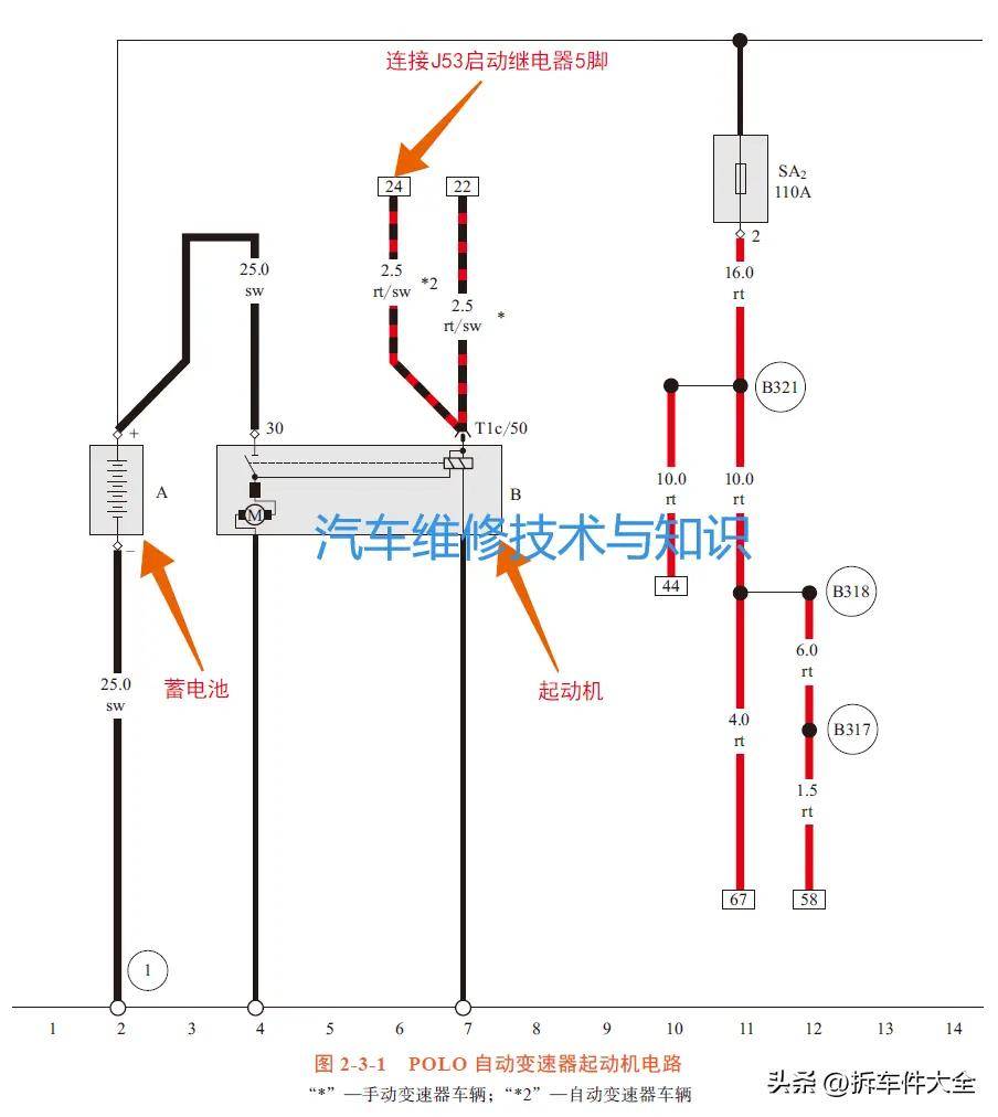 j519车身控制单元50脚>j53继电器3脚>j53继电器5脚>起动机50端子>起动