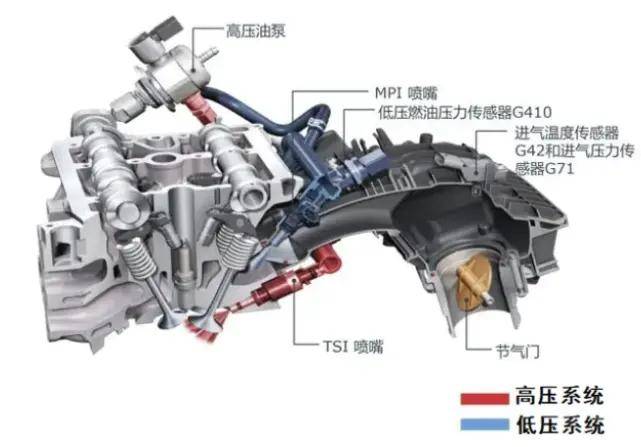 燃油机爱好者,大众ea888第四代要来了,或将搭载奥迪q6_搜狐汽车_搜狐