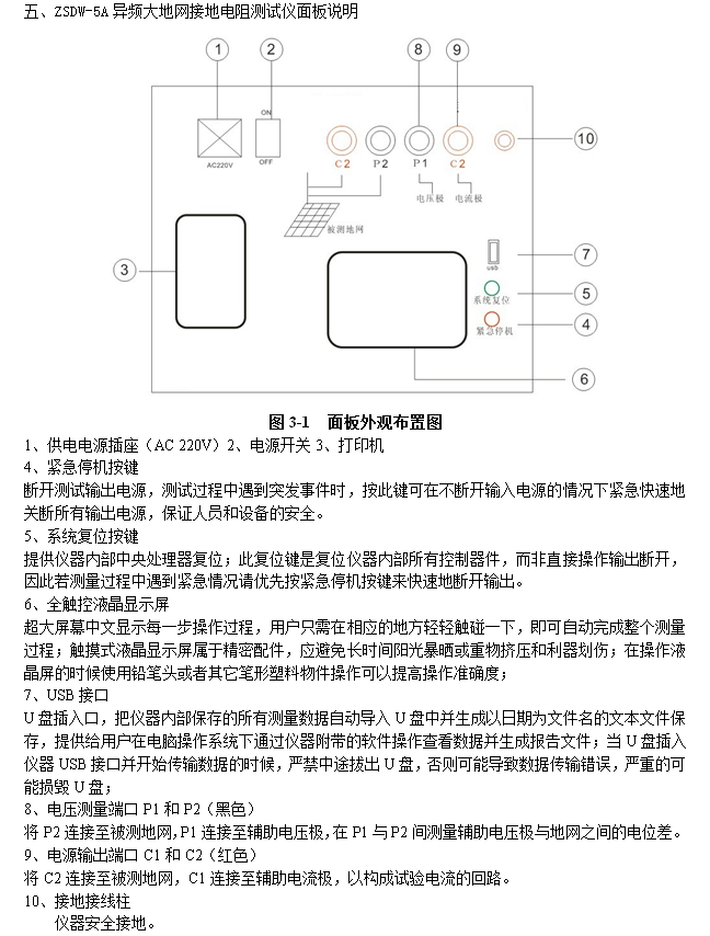 地网异频接地阻抗测量系统