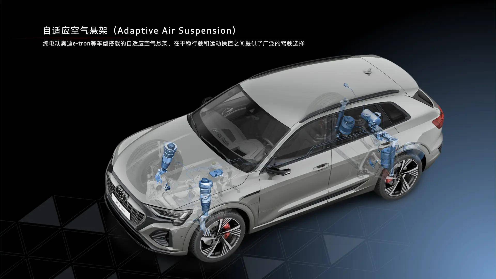 奥迪十大动力系统及悬架技术盘点_搜狐汽车_搜狐网