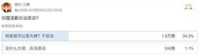 携带违禁品跟安保人员撕b,吃瓜群众怎么看_因为_表情_名字