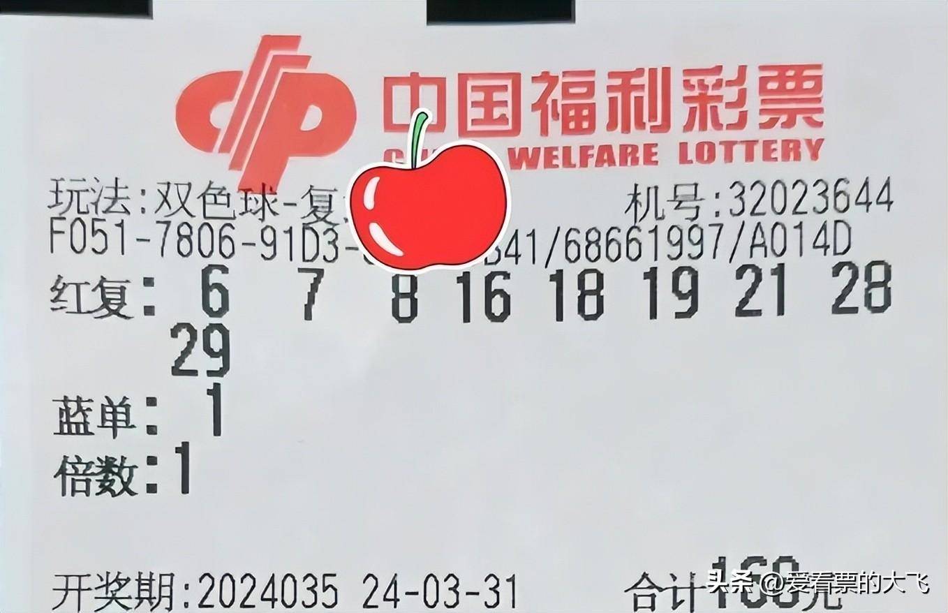 98张票超全汇总双色球第35期晒票大好年华需要好好珍惜