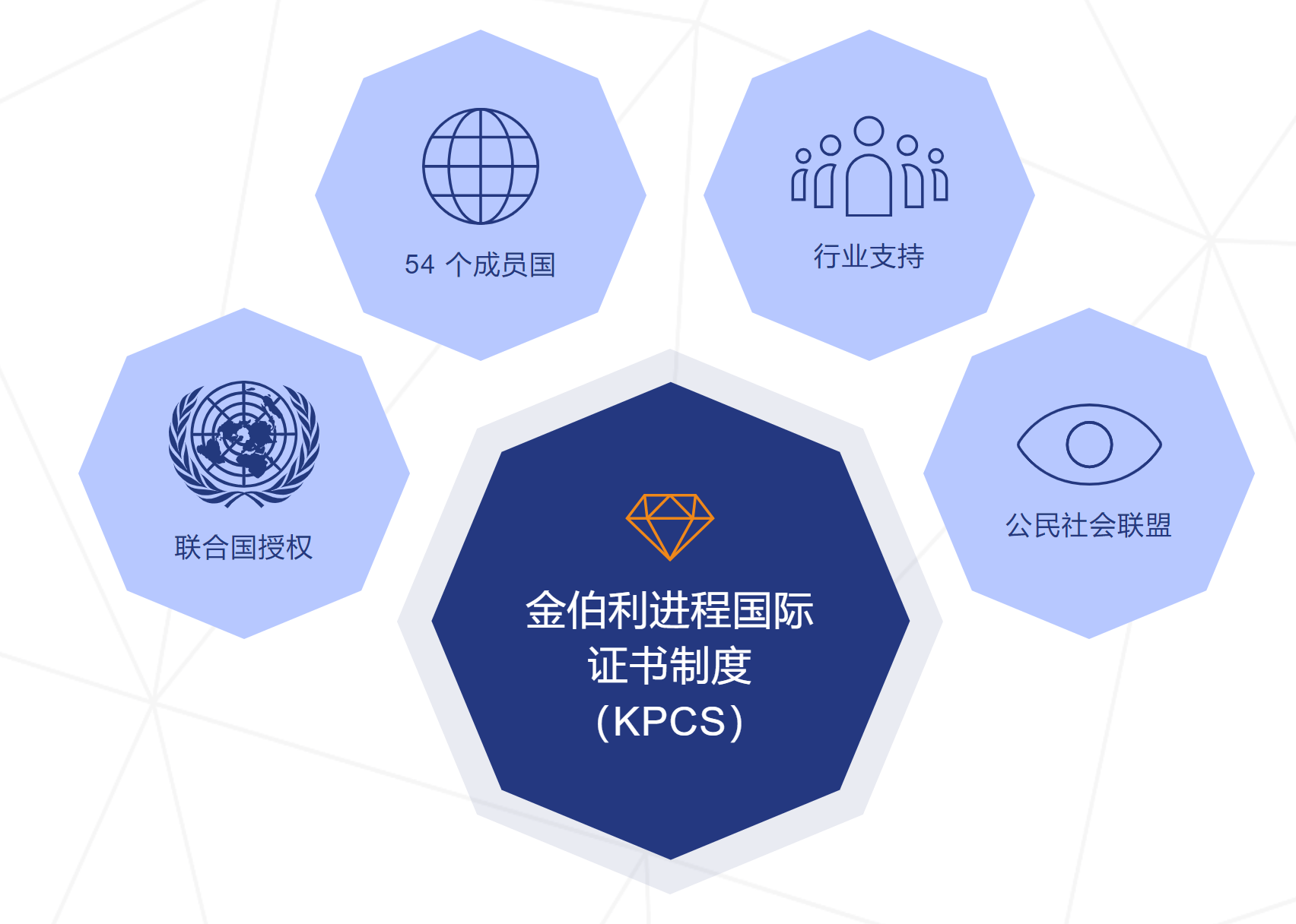 深度血钻上映18年后血色远去冲突仍在