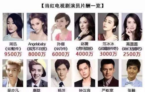 原创85后花旦你们怎么就全员演技拉垮了