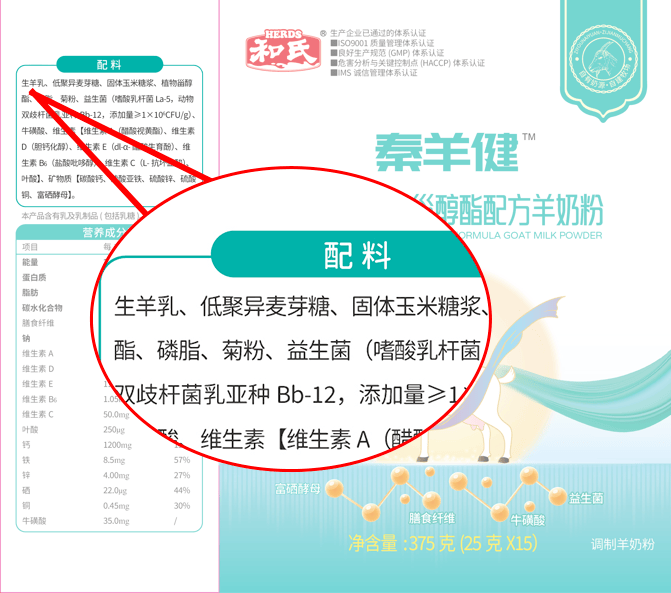 和氏推出新国标秦羊健系列纯羊调制羊乳粉,专业把握成人粉新趋势_配方