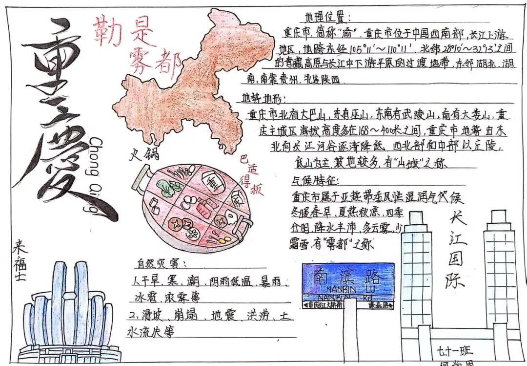 中国的区域地理手抄报图片