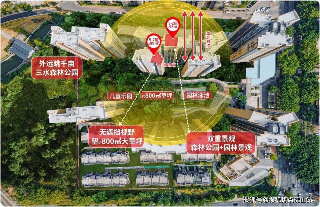佛山颐安雍悦华府最新价格户型楼盘详情售楼处电话佛山新房