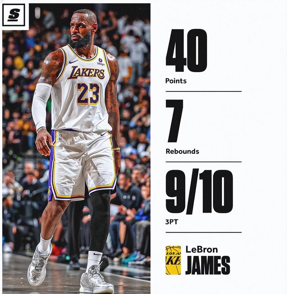 一战创下9美媒刷山羊纪录黄沾直言退役倒计时金牌詹黑仍在苦苦嘲讽