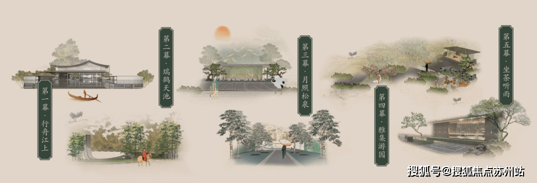 新房合集苏州中建阅湖之星苏州湾芯低密墅区建面149240平即将发售