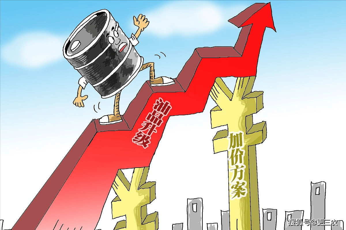 原创汽油大涨价4月3日调整后92号汽油价格尿素鸡蛋价格如何