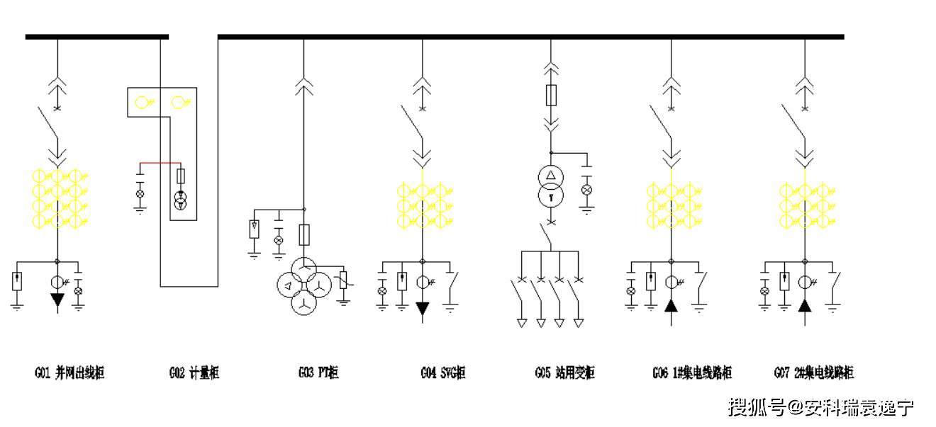 acrel1000dp光伏监控系统在尚雷仕健康科技有限公司分布式光伏并网