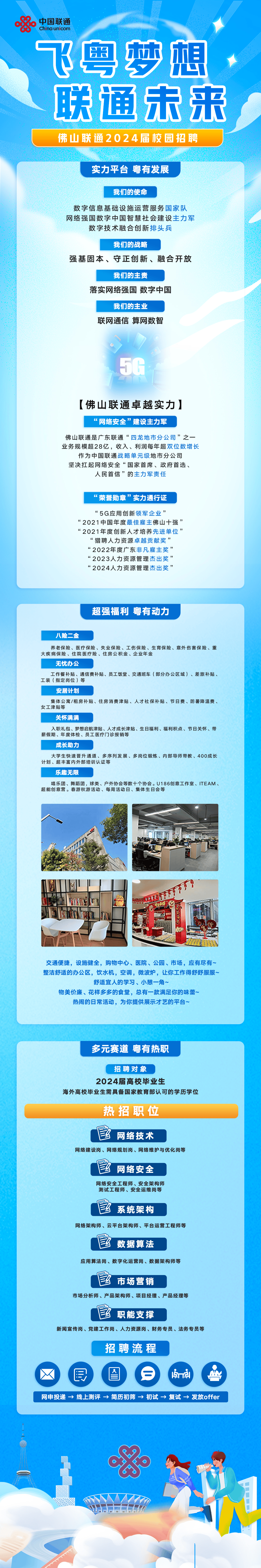 遇见杰出雇主 – 佛山联通2024届校园招聘_com_mokahr_app