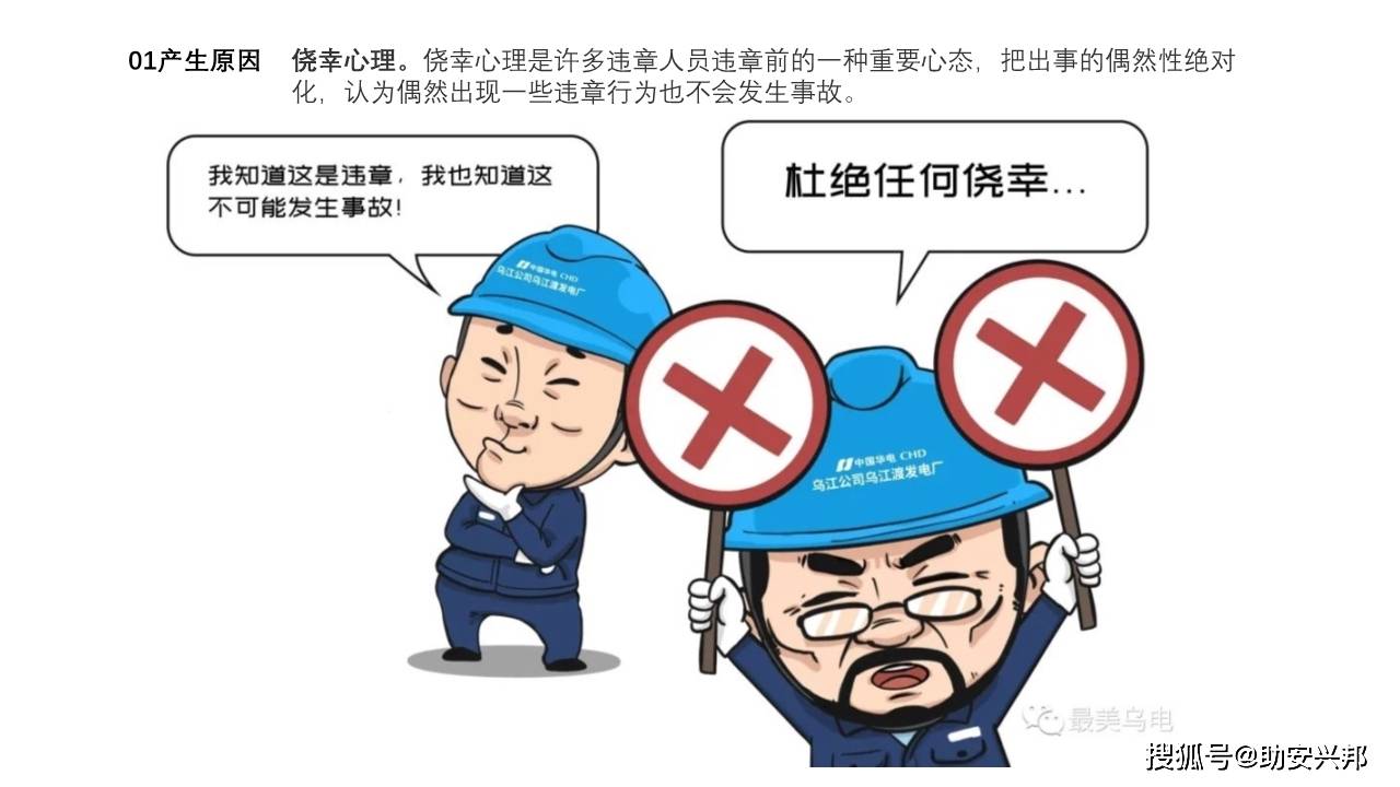 习惯性违章漫画图解及动图