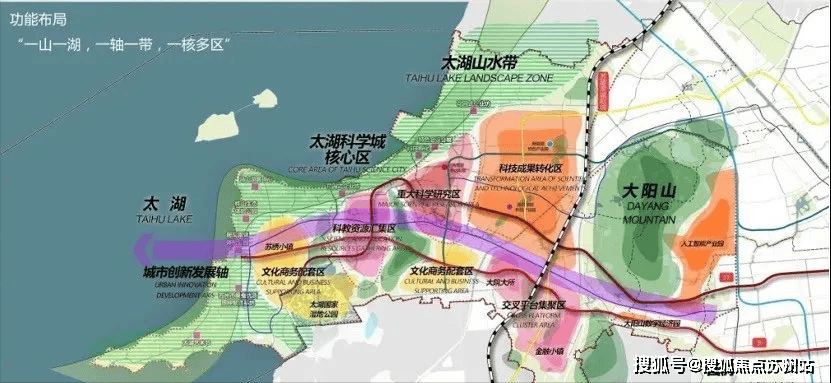 被纳入苏州市"十四五"规划的太湖科学城,板块发展潜力巨大,势必会成为