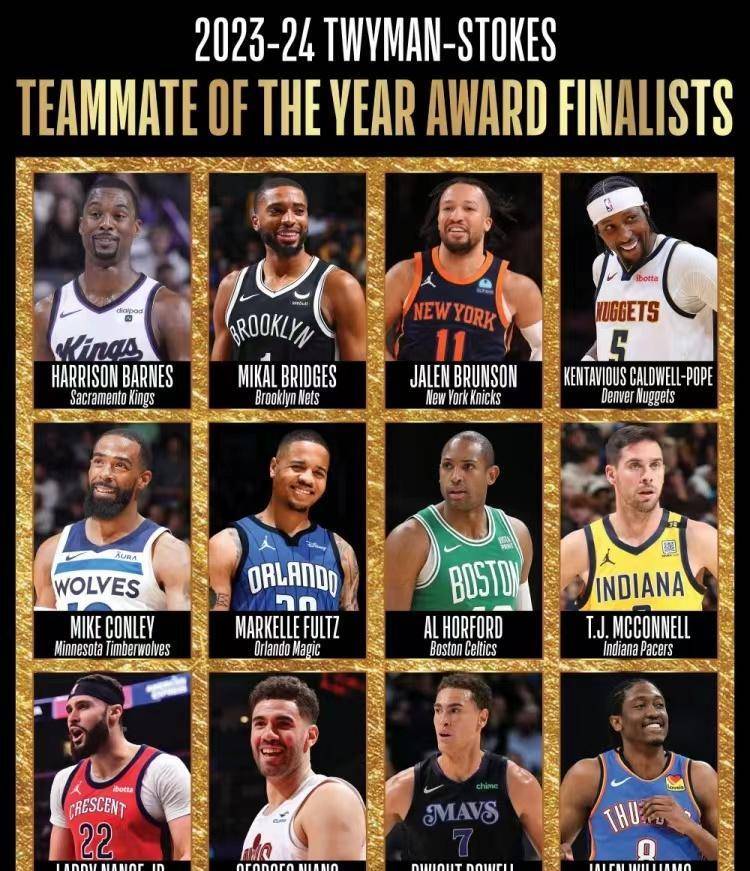 入围球员包括篮网队的哈里森-巴恩斯,布里奇斯,布伦森,波普,康利