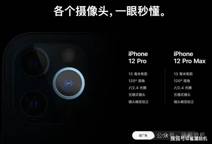 iphone12pro信号图标图片