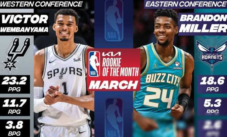 throughout march, green averaged 27.7 points and 6.3 rebounds