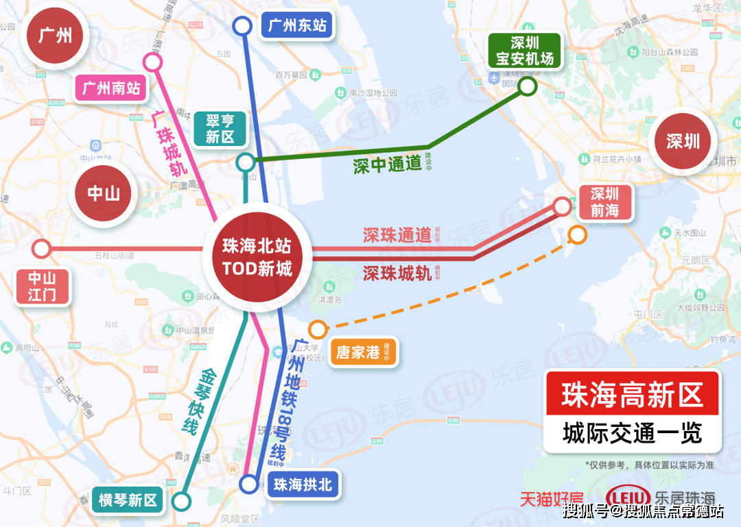 珠海北站tod新城,推动建设"两通道,两地铁,两快线"(即深中通道,深