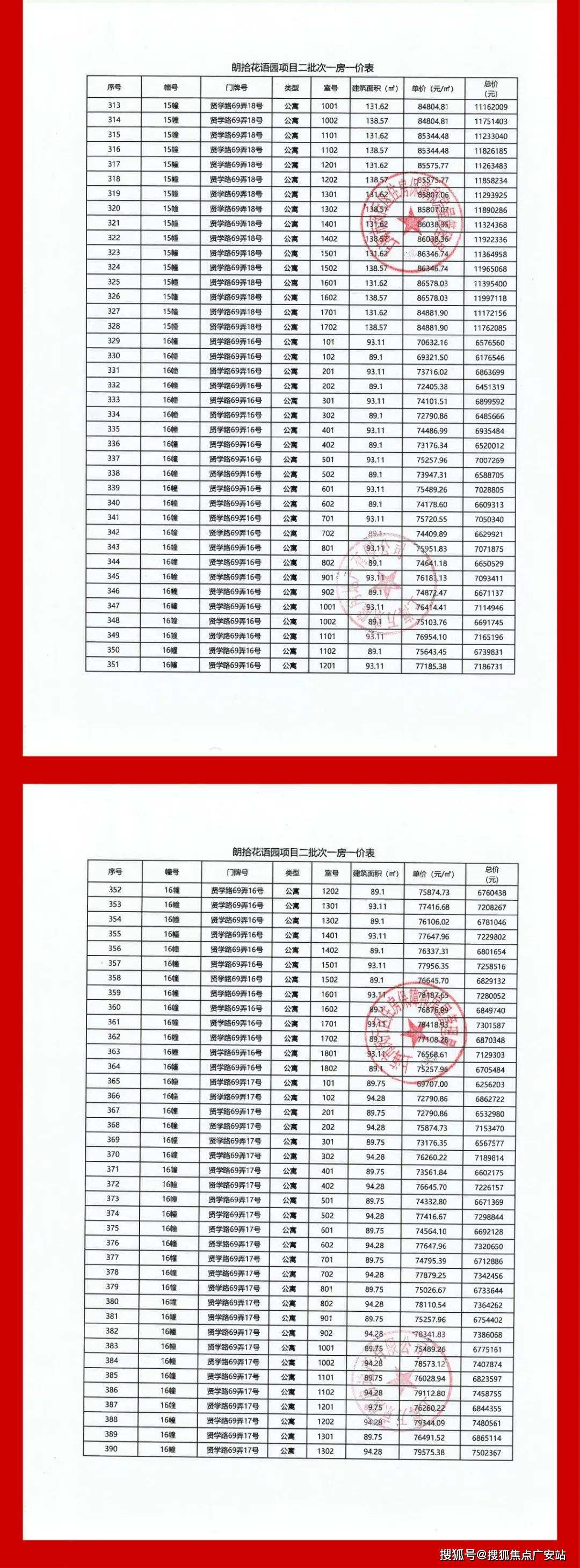 万科朗拾花语朗拾花语最新楼盘详情朗拾花语开盘价格地址户型图优缺点