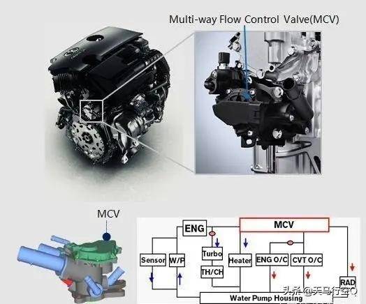技术日产:首创可变压缩比发动机深度解密(天籁/qx50)中_搜狐汽车_搜狐