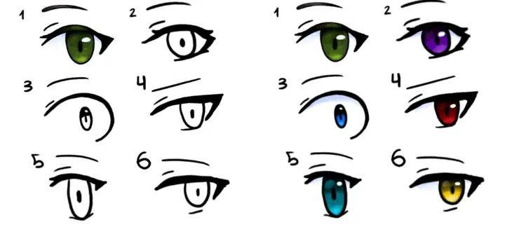 简单的漫画眼睛怎么画图片