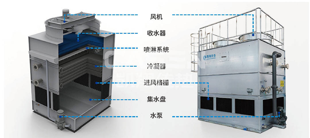 水塔内部结构图片