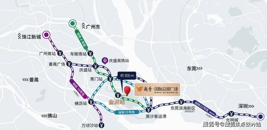 交通配套:项目出门就是地铁4号线金洲站(直线距离约110米),一条地铁线