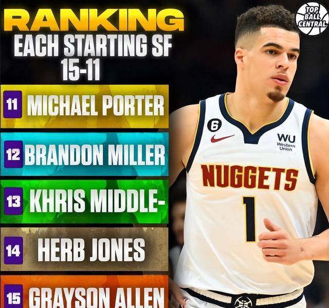 1.lebronjames2.jaylenbrown3.paulgeorge4.jimmybutler5.