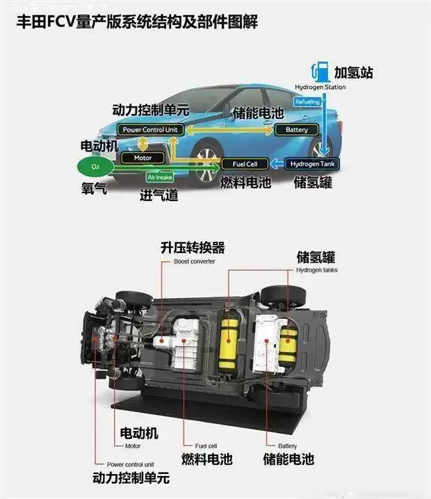 搜狐汽车_搜狐网