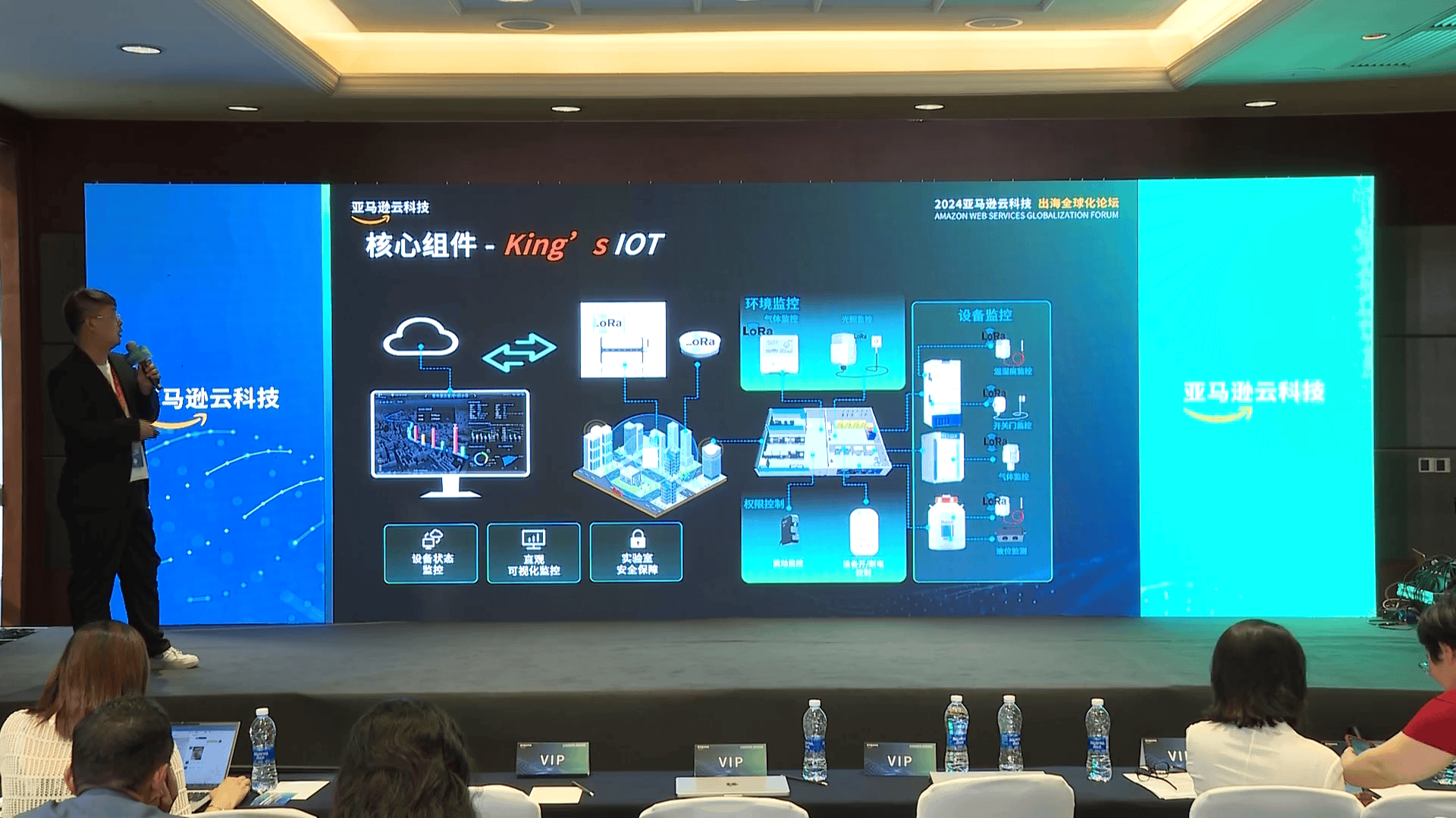 kingslims助力企业出海数字化实验室云上实践